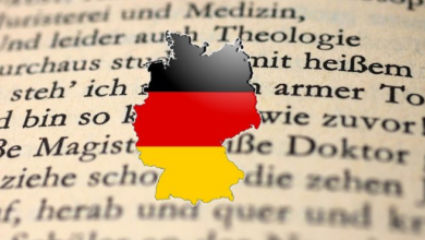 أهم 8000 كلمة باللغة الألمانية